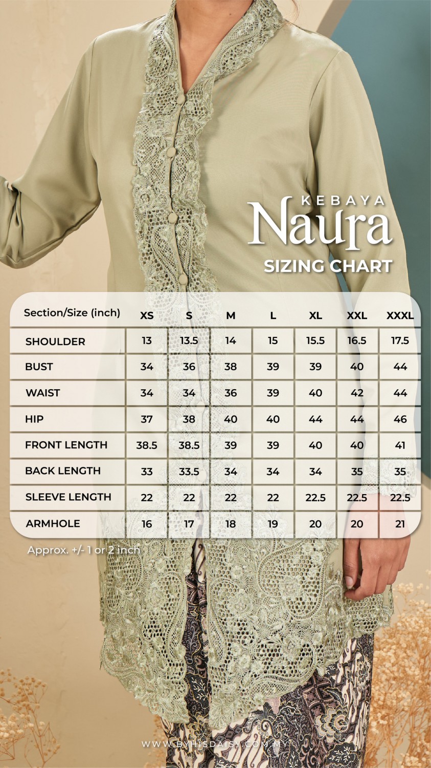 (TOP) AS-IS Kebaya Naura