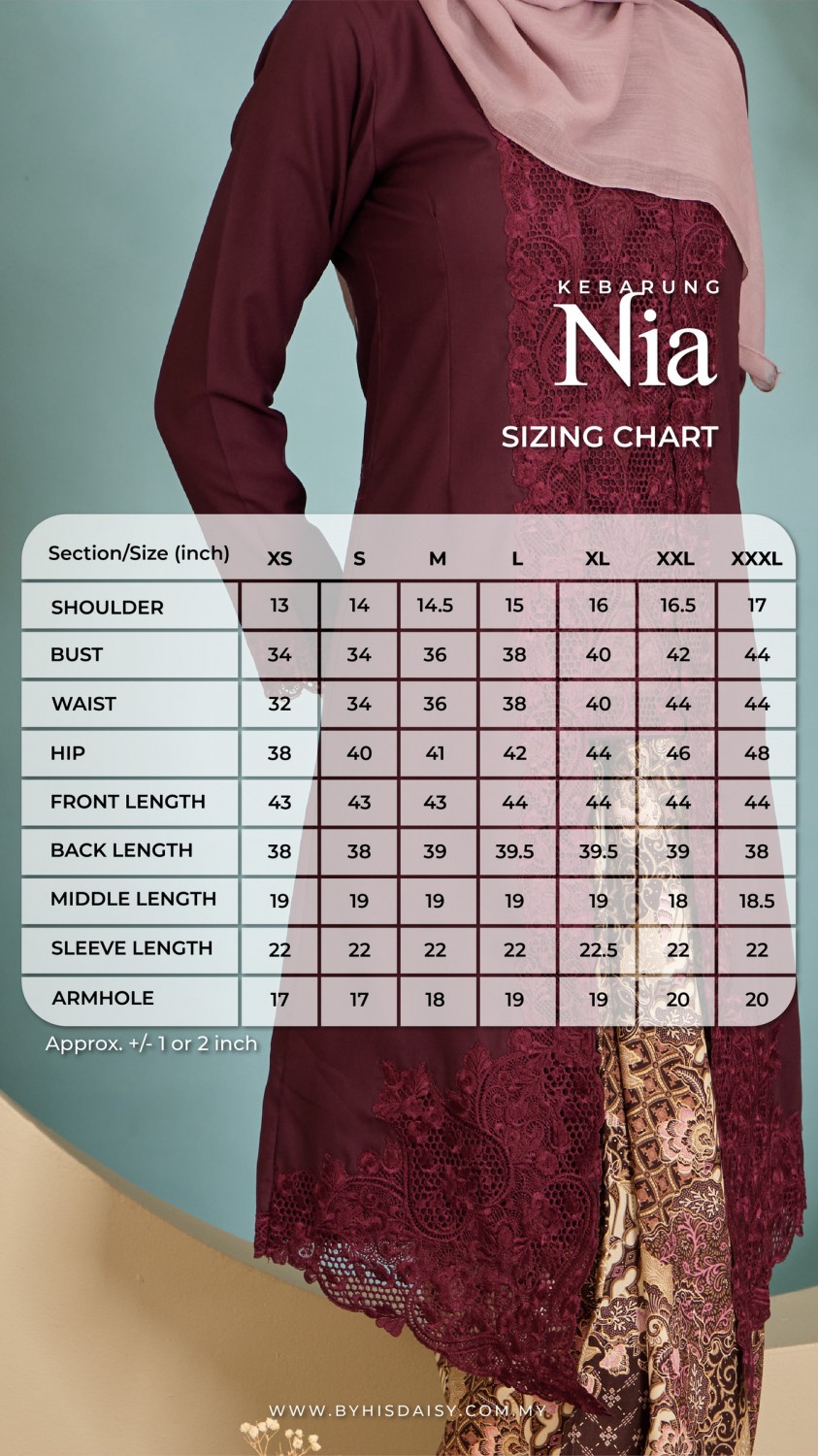 (TOP) AS-IS Kebaya Nia